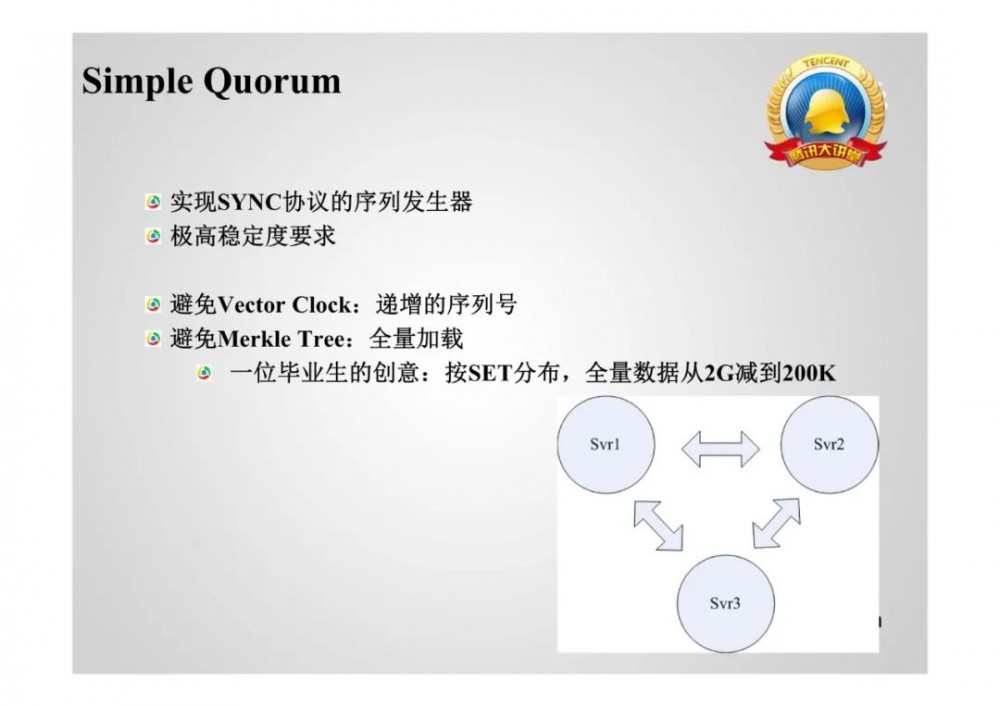 微信技术总监：11亿日活的超大型系统架构之道！13页ppt详解