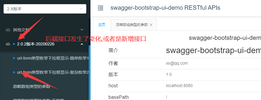 Knife4j 2.0.2 正式发布，Swagger 接口文档赋能工具