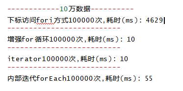 java常用容器简要性能分析(List。Map。Set)