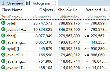 生产环境JVM内存溢出案例分析