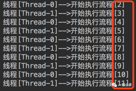 ThreadLocal 是什么鬼？用法、源码一锅端