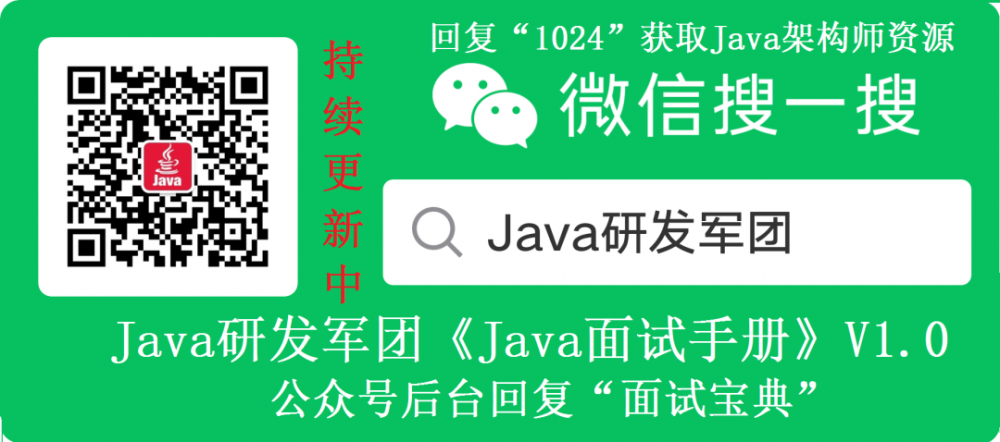 自己整理的30w字Java面试手册【附高清pdf下载】