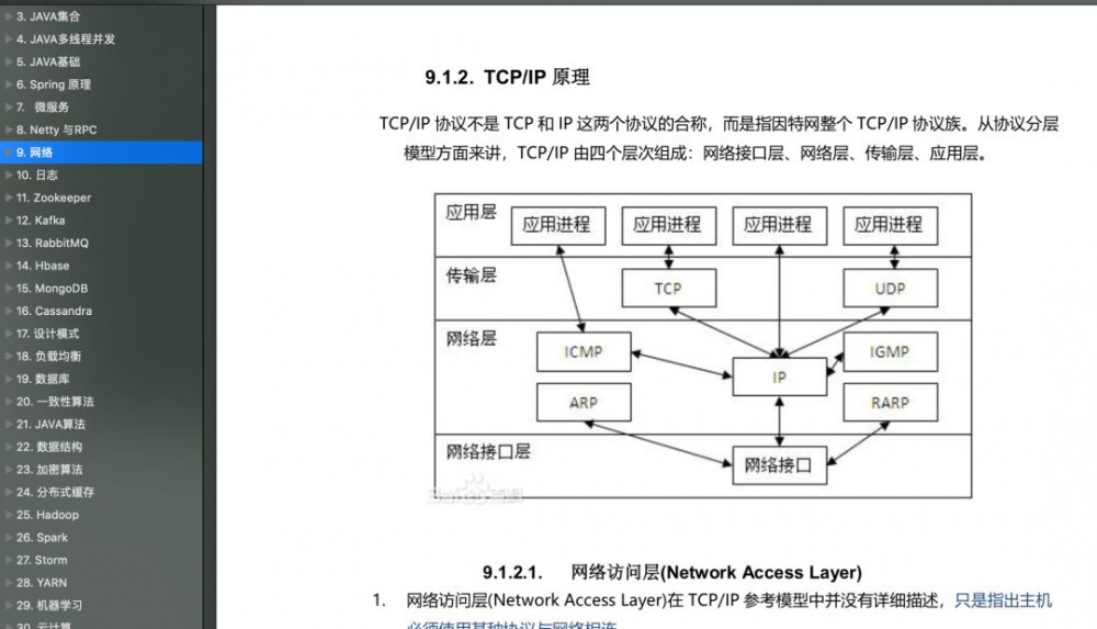 最强 Java 核心知识点整理！