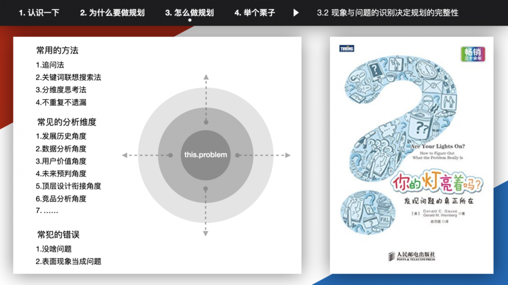 前端技术专家(P8)的规划能力如何训练，答案全给你