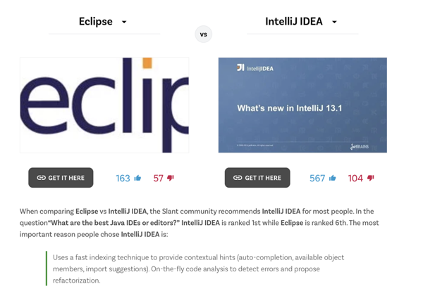 「讨论」IntelliJ IDEA vs Eclipse：哪个更适合Java工程师?