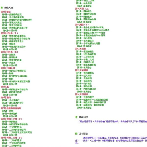 CS专业的道路上有哪些课程要学？