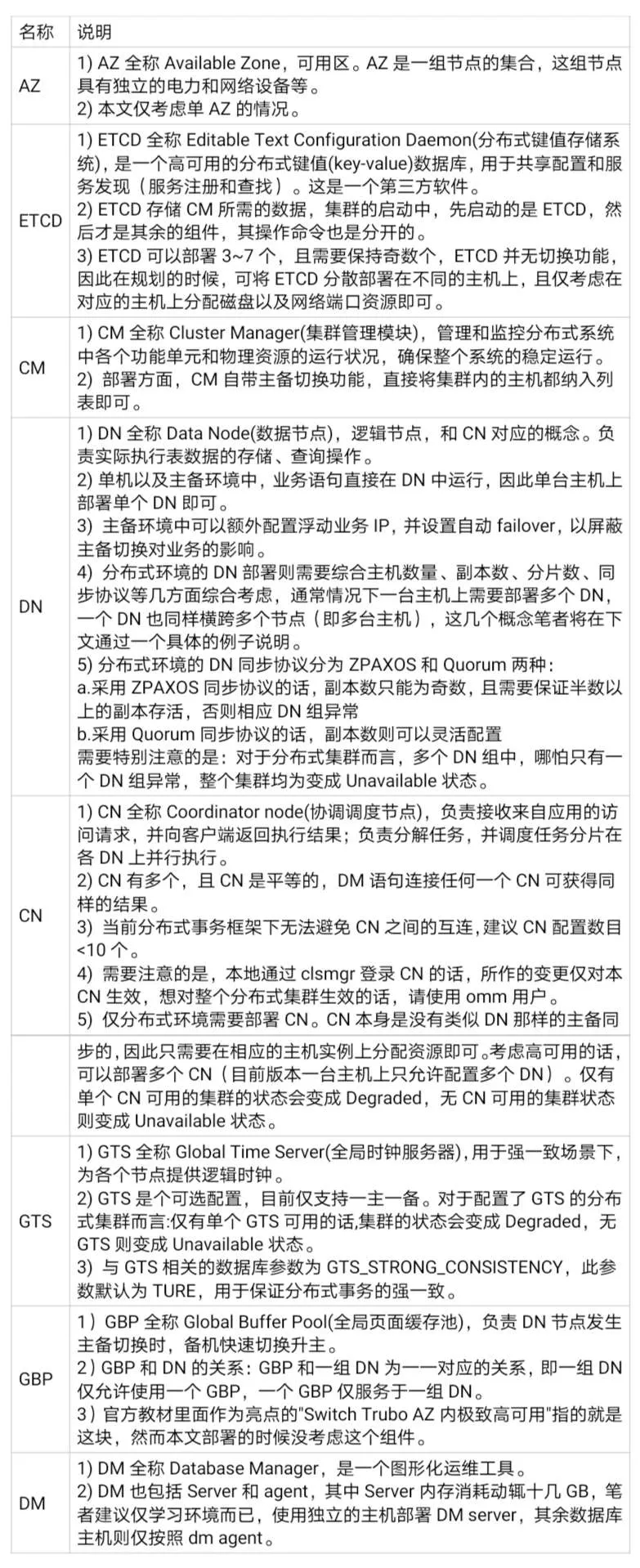 GaussDB 野生教程：GaussDB T 上生产整体规划