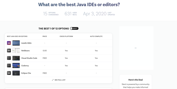 「讨论」IntelliJ IDEA vs Eclipse：哪个更适合Java工程师?