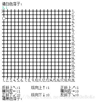 Java实现斗地主简化版