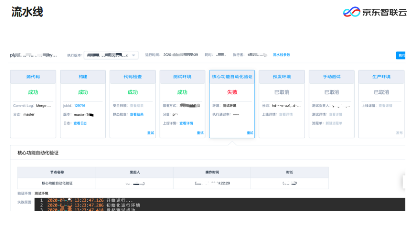 年薪 90 万的架构师，原来在学这门课！