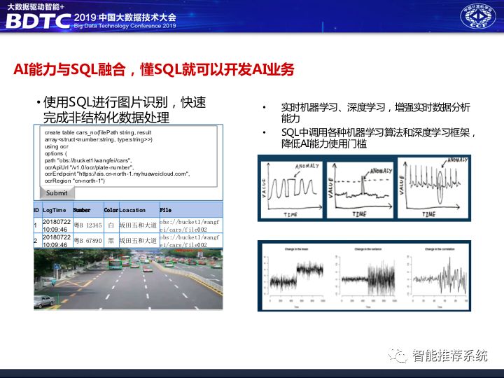 不是你需要中台，而是一名合格的架构师（附各大厂中台建设PPT）