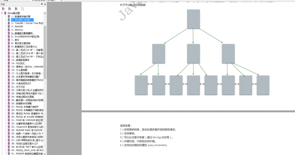 自己整理的30w字Java面试手册【附高清pdf下载】