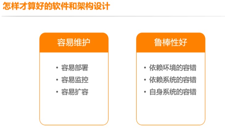 DockOne微信分享（二五二）：滴滴开源监控夜莺的架构设计思考