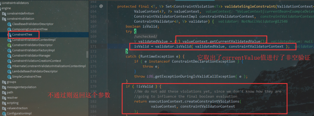 研究javax.validation.constraints.NotNull运行原理