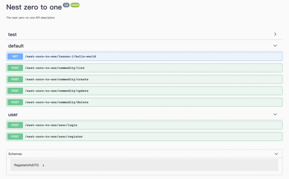 Nest.js 从零到壹系列（七）：讨厌写文档，Swagger UI 了解一下？