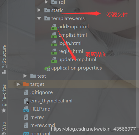 SpringBoot整合thymeleaf简单的CRUD