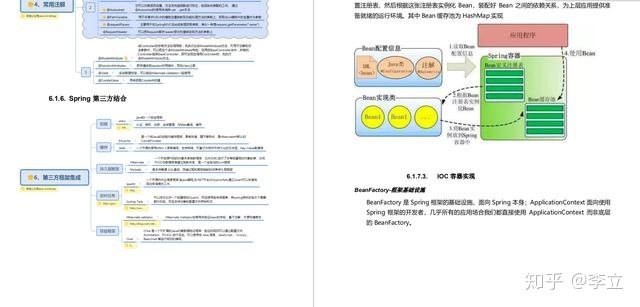 准备两个月，面试五分钟，Java岗面试为何越来越难？