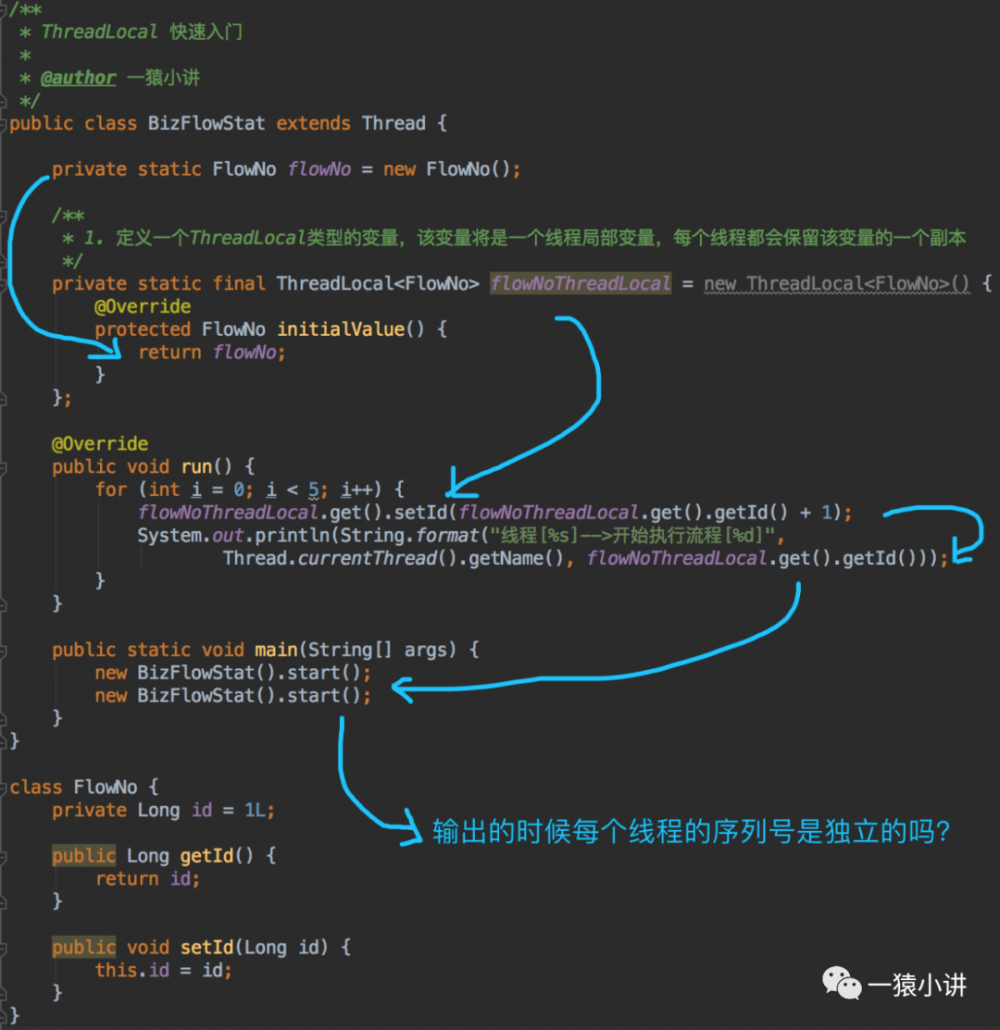 ThreadLocal 是什么鬼？用法、源码一锅端