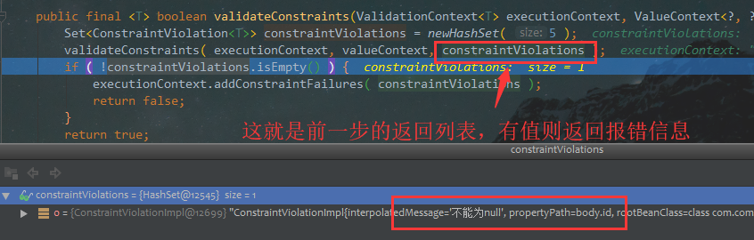 研究javax.validation.constraints.NotNull运行原理