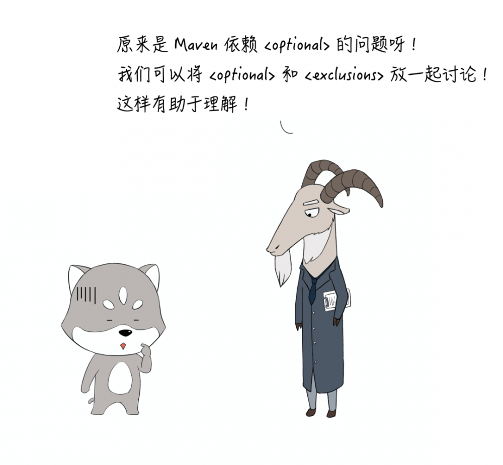 漫画：工作这么多年，你居然不知道 Maven 中 Optional 和 Exclusions 的区别？