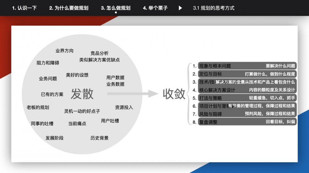 前端技术专家(P8)的规划能力如何训练，答案全给你