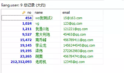 Spring Boot + Vue.js 实现前后端分离（附源码）