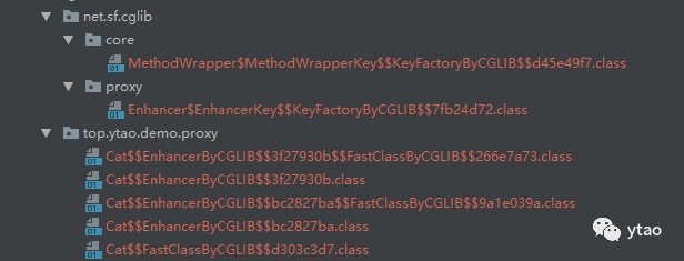 你必须会的 JDK 动态代理和 CGLIB 动态代理