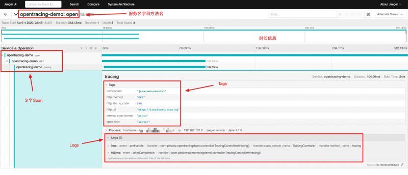 【Springboot】实例讲解Springboot整合OpenTracing分布式链路追踪系统（Jaeger和Zipkin）