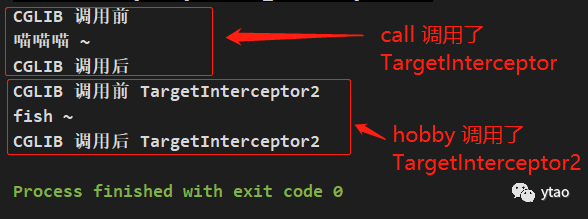 你必须会的 JDK 动态代理和 CGLIB 动态代理