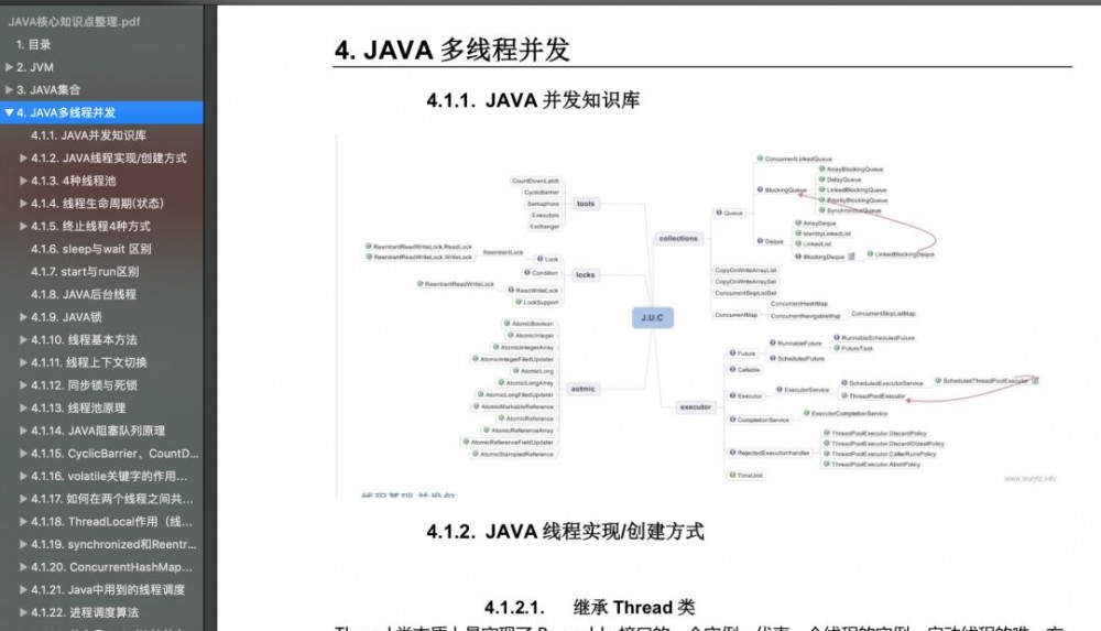 最强 Java 核心知识点整理！