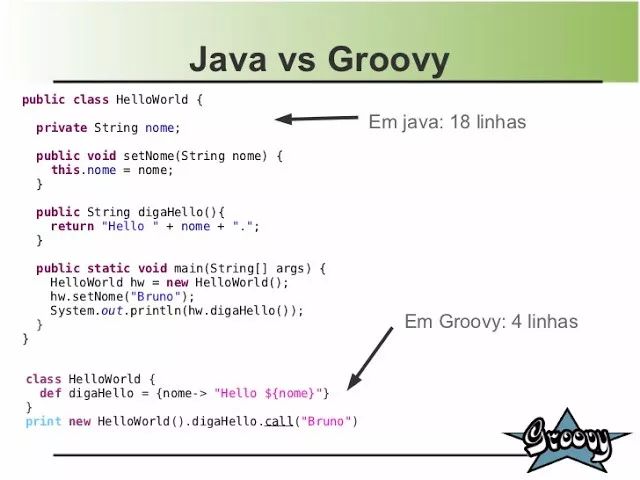 身为 Java 程序员必须掌握的 10 款开源工具！