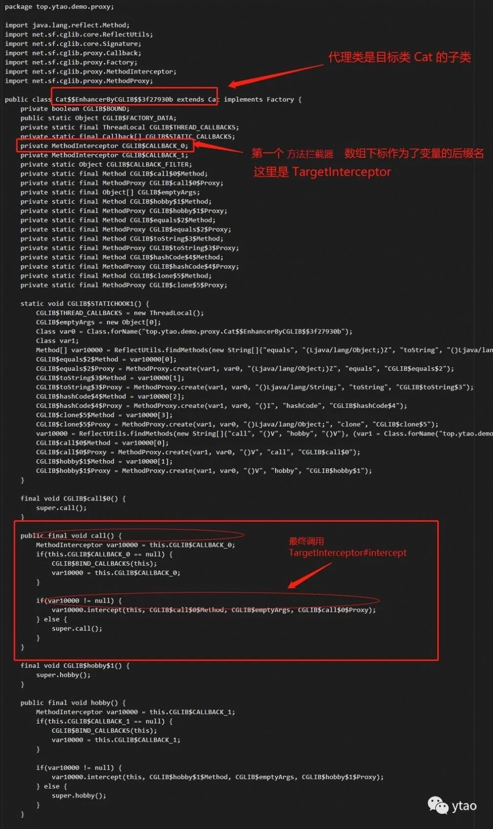 你必须会的 JDK 动态代理和 CGLIB 动态代理