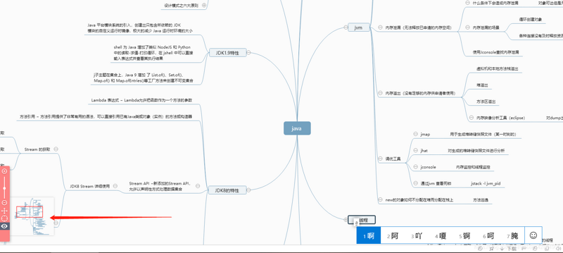 光说面试难，9张思维导图，总结Java面试核心知识点，你是否也复习到这样