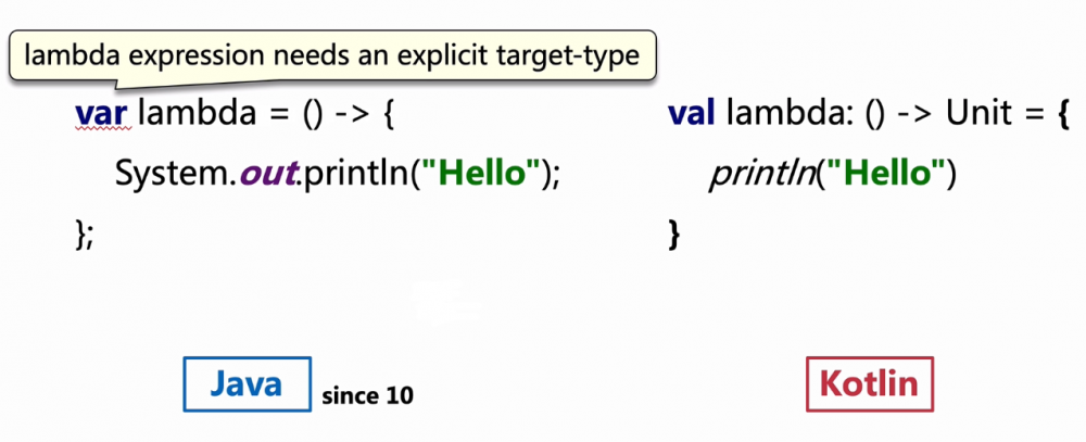 Java转Kotlin：Lambda表达式