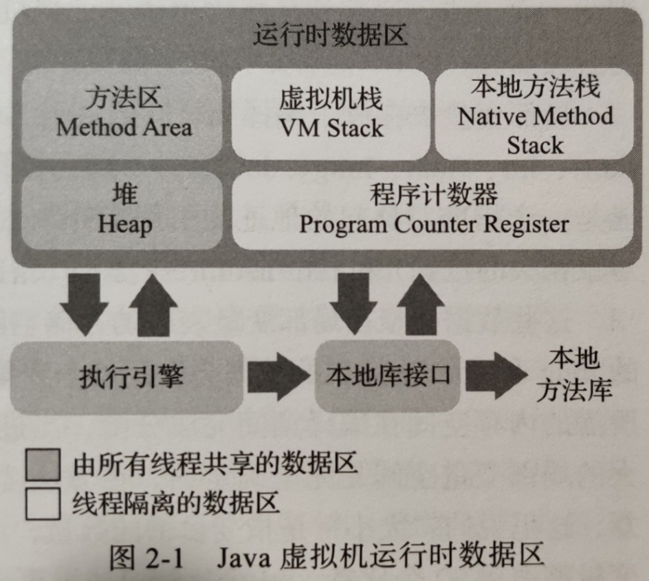 我告诉你这书的第 3 版到底值不值得买？