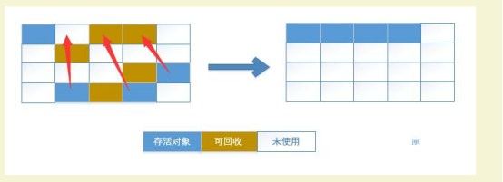 java程序猿面试系列之jvm专题