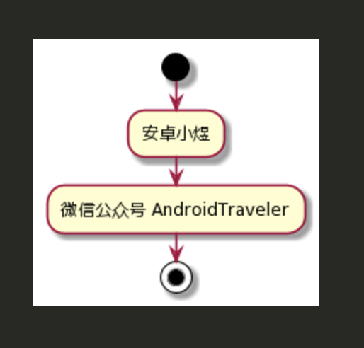 画流程图你还在用鼠标拖吗