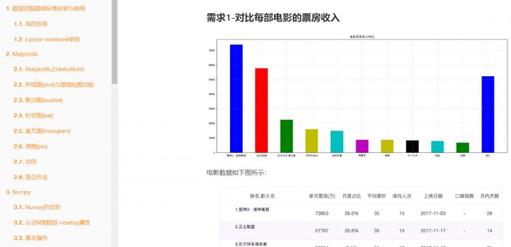 太强了！面试2个月拿下阿里，头条，拼多多Offer，涨幅40% ! 全靠详细大厂这份宝典！