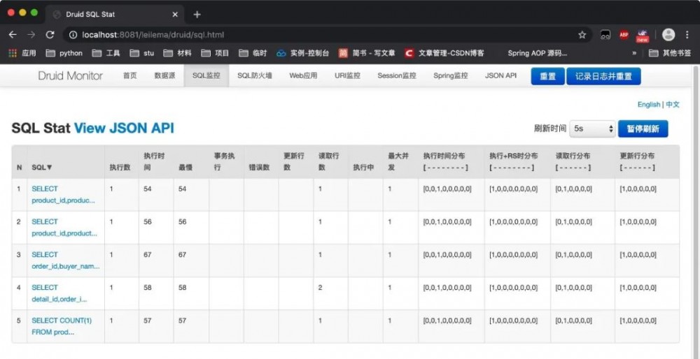 为什么你学了 N 遍 Spring Boot，至今还是学生项目？你的问题在这里 | 原力计划