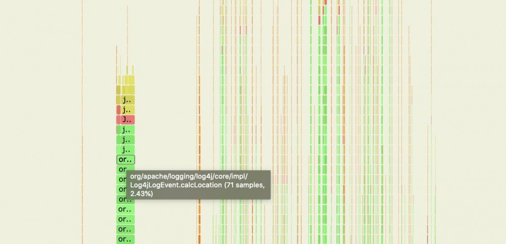 一次线上服务高 CPU 占用优化实践