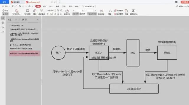 Redis+Nginx+设计模式+Spring全家桶+Dubbo阿里P8技术精选文档