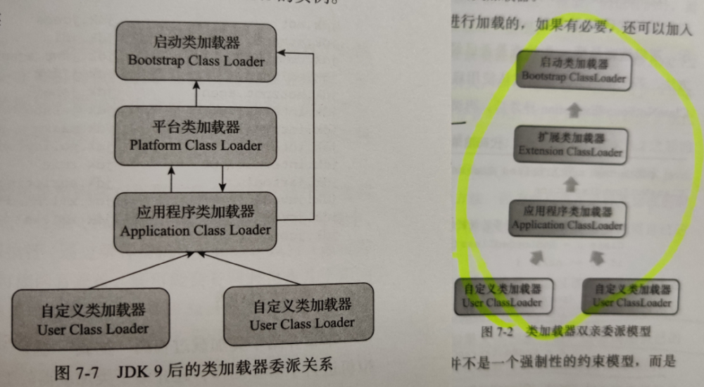 我告诉你这书的第 3 版到底值不值得买？