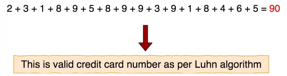 使用Java中的Luhn算法实现信用卡验证 - Java2Blog