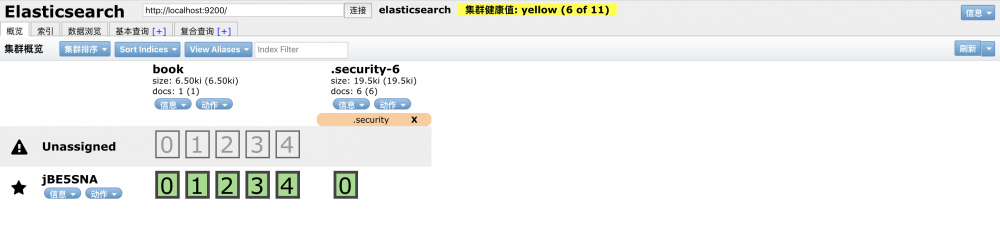 SpringBoot 使用JestClient操作Elasticsearch