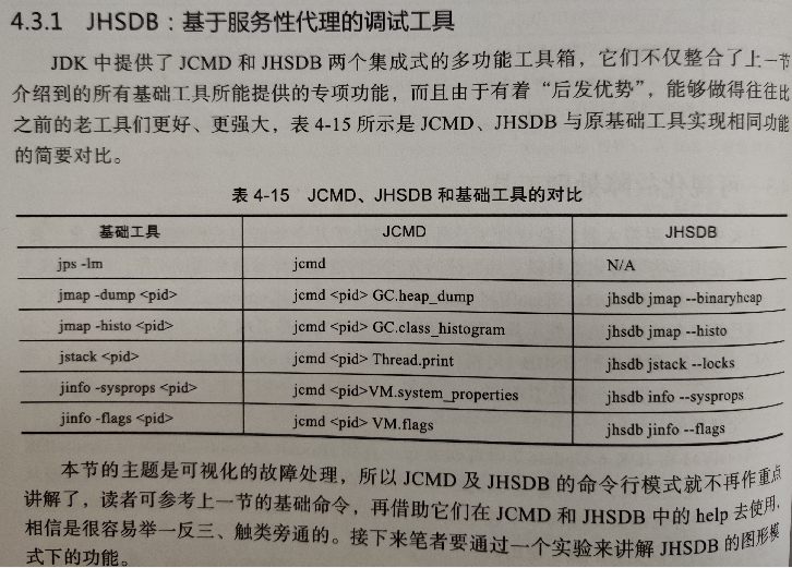 我告诉你这书的第 3 版到底值不值得买？