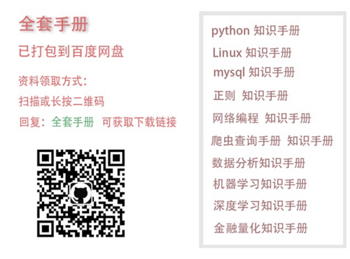 真能一快遮&quot;百丑&quot;？为什么要弃坑 FastJson