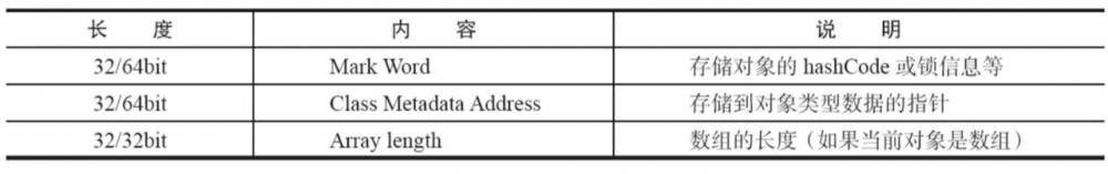 单怼多线程，100到面试题，你能答上几个？（附答案）