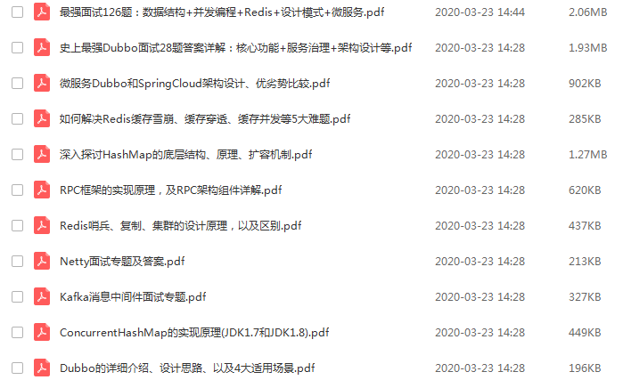 Redis+Nginx+设计模式+Spring全家桶+Dubbo阿里P8技术精选文档