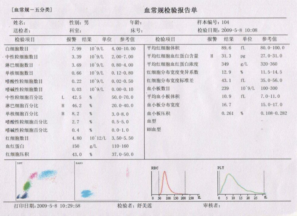 性能优化第一课：性能指标