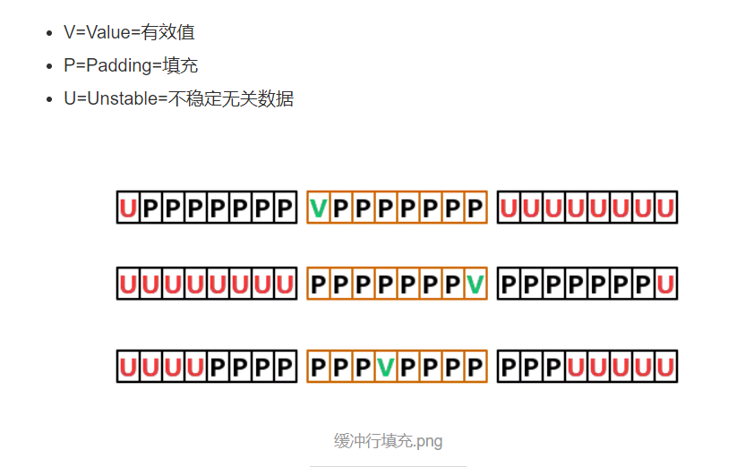 比AtomicLong更优秀的LongAdder确定不来了解一下吗？